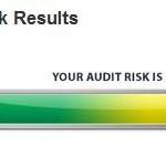 Tax Audit Risk Analysis Visual Management taxes online, tax audit risk, turbotax