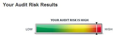 audit-risk-turbotax taxes online, tax audit risk, turbotax