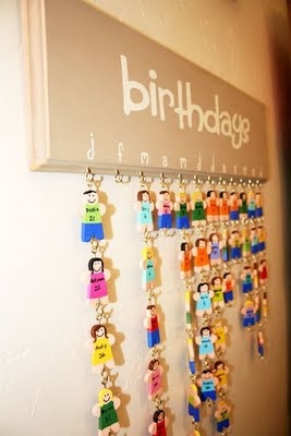 birthday-display-visual-management birthday chart visual management