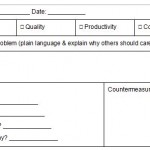 How to Create the Idea Submission Form employee-suggestion-program-template-3×5-card