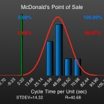mcdonalds-franchise-information-1