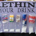 Sugar Content in Foods Chart: A Pareto Principle at Work sugar content in soda and drinks