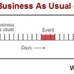 Lean Leadership Behaviors - An Example kaizen event, business as usual