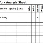 work analysis, ecrs, toyota