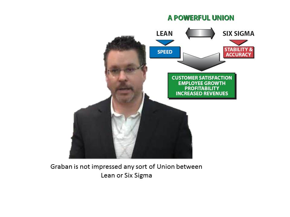 graban-is-not-impressed-2 mark graban doesn't like lean six sigma combined