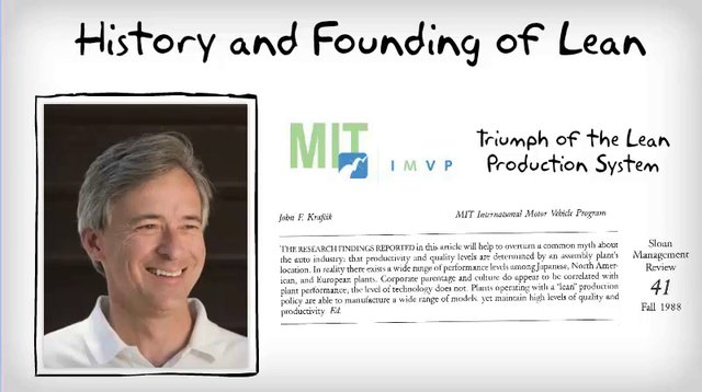 history of six sigma