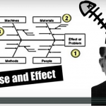 video for cause and effect diagram