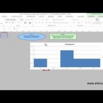 histogram excel generator