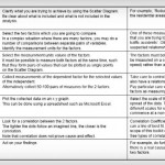 scatter plot in six sigma projects