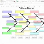Fishbone Diagram Template in Excel fishbone diagram excel template