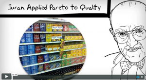 pareto chart videos