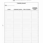 template to record variation in processes