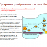 Support from Human Resources is Critical in Lean: A Russian Case Study (English) human resources, lean support