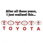 Toyoda Changed to Toyota: Why the Name Change? toyota logo, lean manufacturing