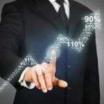 A Closer Look at Integrated Performance Management (IPM) IPM-shmula-blog