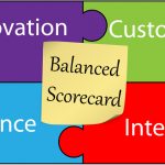 Balanced Scorecard: What Are Your Grades? balanced scorecard, lean six sigma tools, lean six sigma, lean, six sigma, quality, shmula