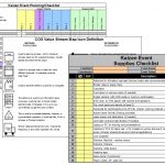 Point-Kaizen-Event-Guide-Shmula