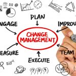change management, change, leadership, business, shmula blog