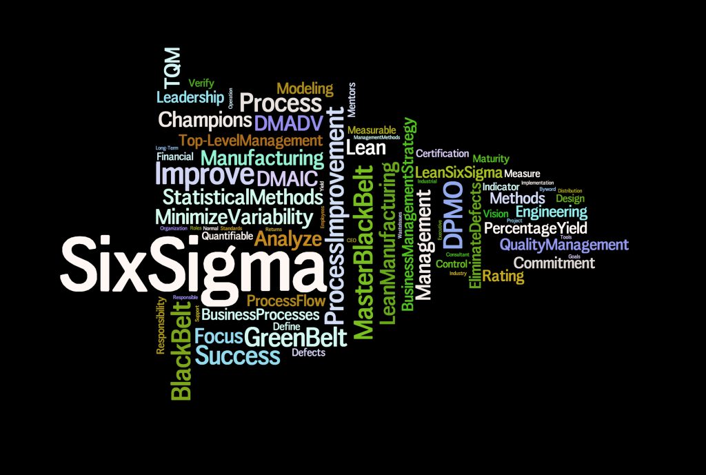 Six Sigma Tools Know-it-all: Six Sigma Definition Six Sigma Tools Know-it-all: Six Sigma Definition