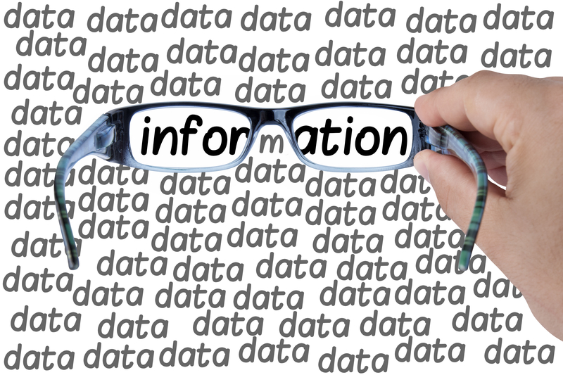 bid data, business development, innovation, lean six sigma, shmula blog