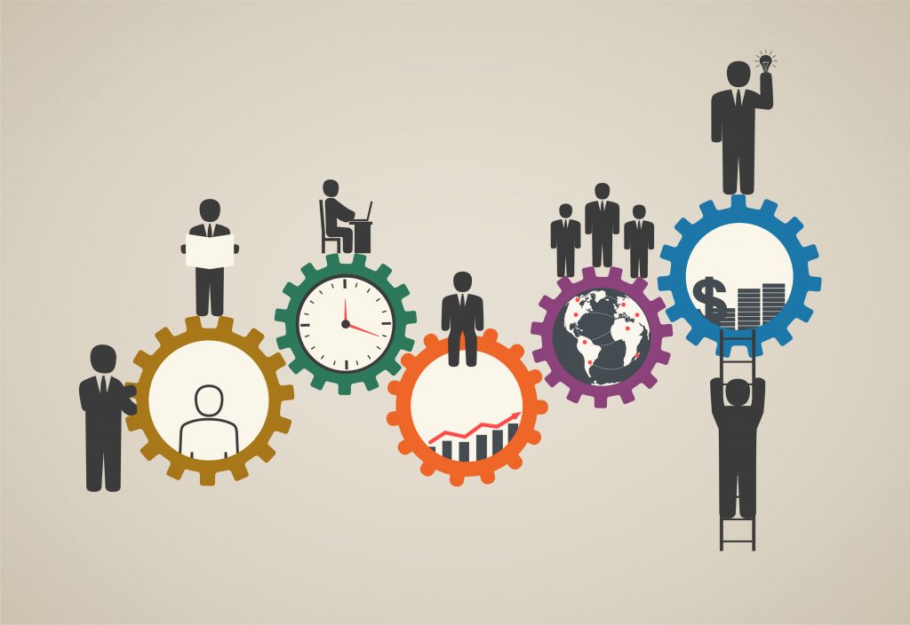 Making Sure Your Workforce Is Ready for Change