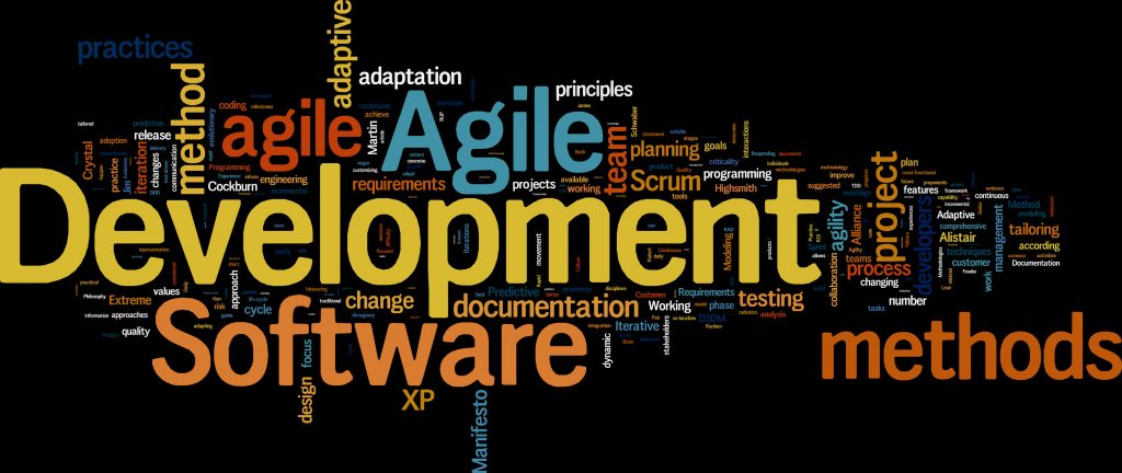 Where Did Agile Come From? Where Did Agile Come From?