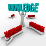 Developing Others Developing Others