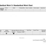 What Is A Standardized Work Chart? SW_chart_KE_Page_1