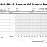 What Is A Standardized Work Combination Sheet? SW_combo_chart_KE_Page_1