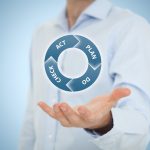 The Four Steps of PDCA and How They Lead to Continuous Improvement pdca1