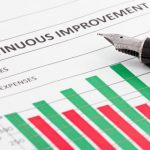 continuous improvement