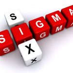 Where Is Six Sigma Being Adopted Outside of Manufacturing Right Now? six sigma
