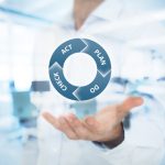 Applying the PDCA Cycle in Healthcare: An Overview PDCA 1