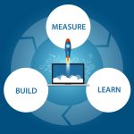 Understanding the Lean Startup Methodology: An Overview lean startup methodology
