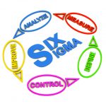 six sigma modern tech world