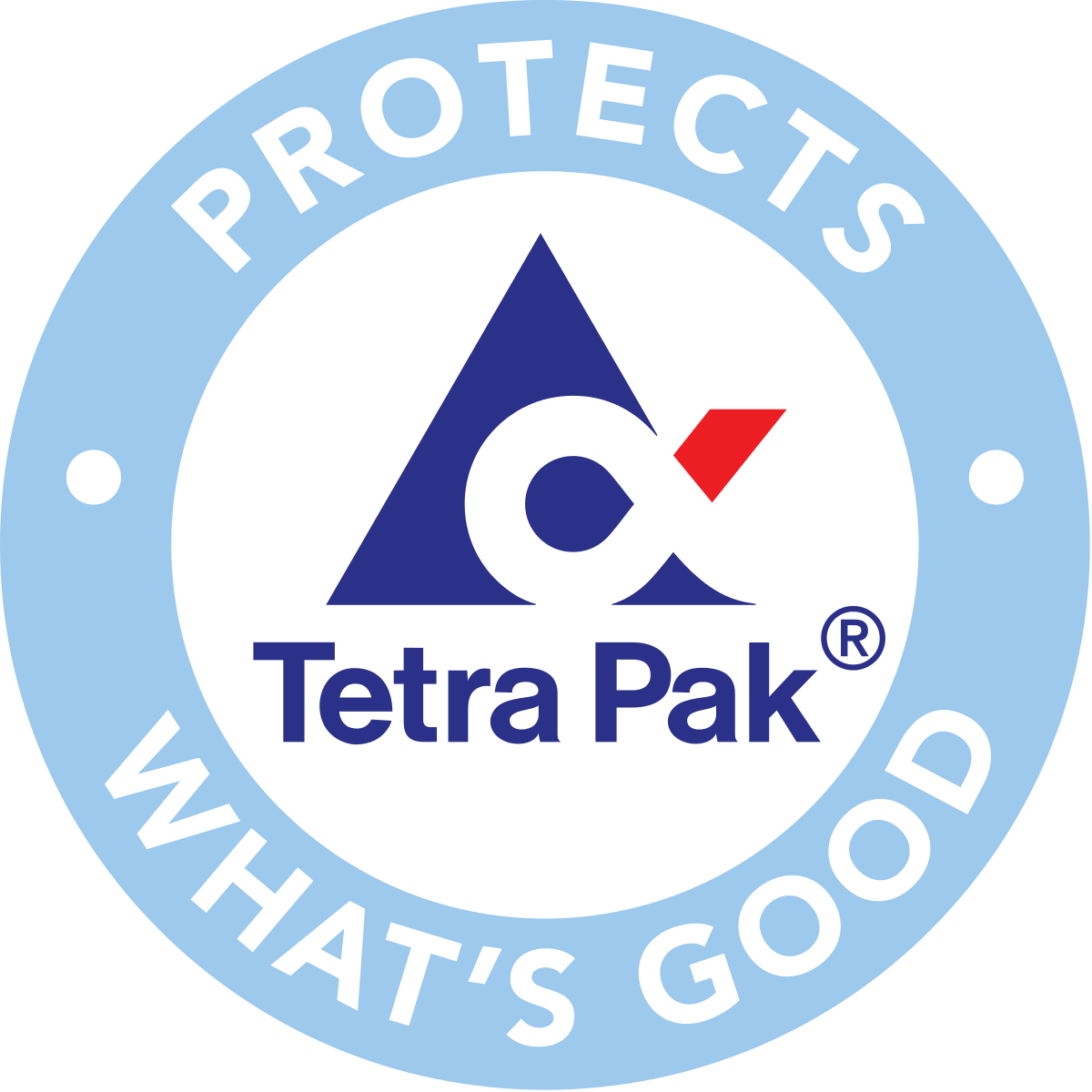 tetra pak lean manufacturing