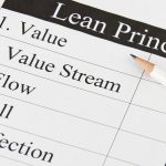 lean thinking, principles, lean, quality, lean manufacturing, shmula