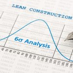 lean construction