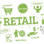 Applying the Theory of Constraints to the Retail Environment toc retail environment