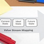 value stream mapping