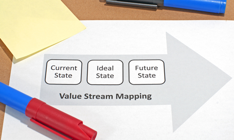 value stream mapping