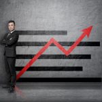 lean principles, sales, growth, development