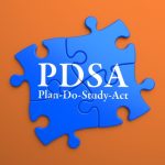 Applying PDSA to Patient Safety pdsa1