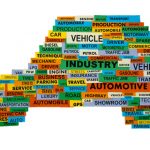 Gage R&R and its Application in the Automotive Industry gage R&R