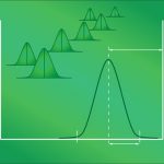 Statistical Process Control Methods in Healthcare Settings: An Overview statistical process control