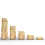 Cost of Poor Quality (COPQ): Using it to Drive Business Improvement cost of poor quality