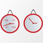 Understanding Cycle Time to Improve Business Processes cycle time