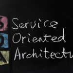 How Does SOA and Business Process Management (BPM) Accelerate Lean? soa