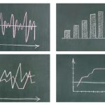 Understanding the Yamazumi Chart yamazumi chart