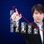 3 Reasons to Use the Yamazumi Chart in Lean Manufacturing yamazumi chart1